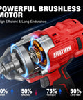 Cordless Impact Wrench Half Inch Drive Built For Tough Jobs 1475 Ft Lbs Breakaway Torque Beast Power With Brushless Motor