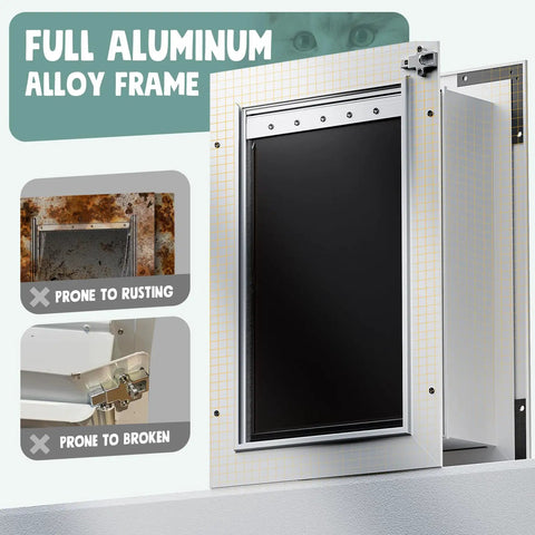 Heavy Duty Insulated Dog Door For Wall Featuring Triple Flap Weather Blocker with full aluminum alloy frame, showcasing durability.