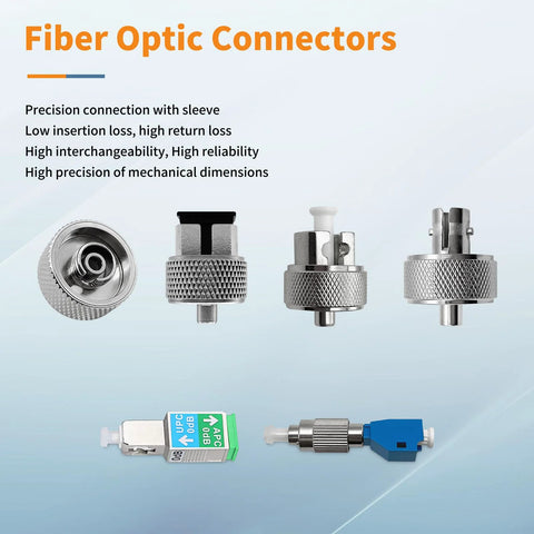 Front view of fiber optic connector kit with six adapters (FC/UPC, SC, ST, LC, APC) and knurled metal housings