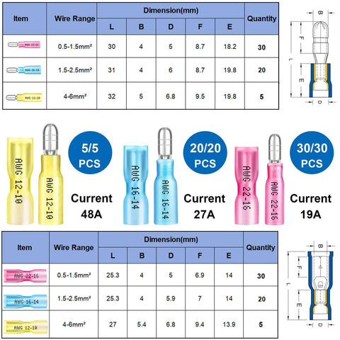 110-piece color-coded heat-shrink bullet connector kit with male/female terminals for automotive, boat, stereo (22-10 AWG).