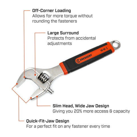 12 Inch Adjustable Wrench With Quick Fit Jaw For Rapid Fitment And Solid Grip Off Corner Loading Prevents Fastener Rounding Under Heavy Torque Heavy Duty Tool For Pros And DIY Home Repairs with labeled features