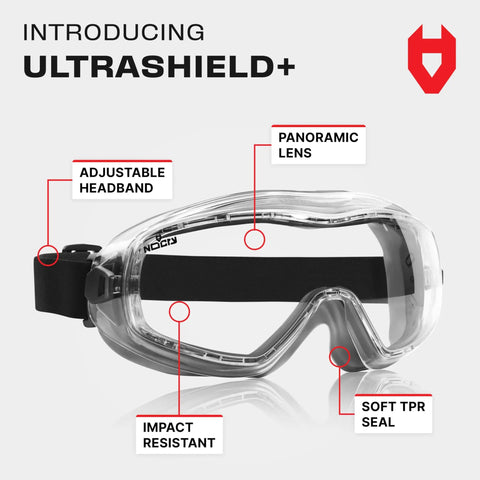 Anti Fog Safety Goggles With Premium Anti Scratch Coating And Lenses UV Shield Vented Panoramic Eye Protection For Men And Women