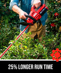 Person using PWR Core 40 Brushless 40V Cordless Hedge Trimmer Kit With 24 Inch Dual Action Blade Three Quarter Inch Cut Capacity