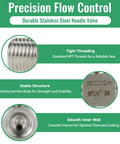 Angry Pony needle valve, stainless steel 304, NPT 1/4 in male straight, high-pressure flow control valve