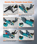 Electric Pipe Threader usage steps showing operation of Upgraded 2300W Electric Pipe Threader With Pure Copper Motor And Aluminum Alloy Head.