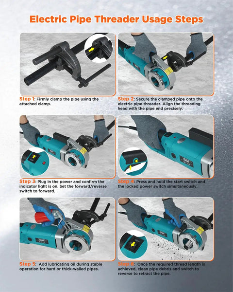 Electric Pipe Threader usage steps showing operation of Upgraded 2300W Electric Pipe Threader With Pure Copper Motor And Aluminum Alloy Head.