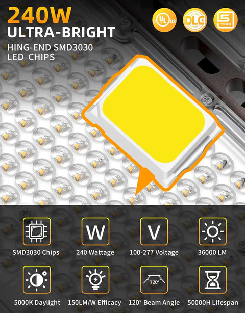 Close-up of LED chip details for Rugged 240W 200W 150W Adjustable LED Parking Lot Light With 5000K Output UL DLC Listed Photocell
