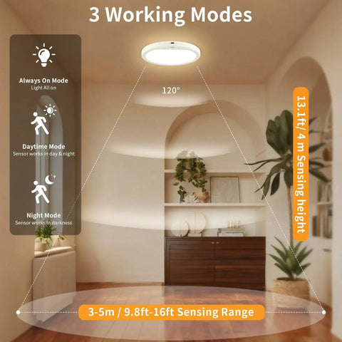 Rechargeable Motion Sensor Ceiling Light With Remote USB C Battery Powered LED 3000K 4000K 6500K Adjustable Color Magnetic No Wiring For Shower Stairs Hallway Porch Pantry Garage Patio Shed displayed in a modern room, showing sensing range and modes.