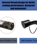 Comparison of Tesla charger ports, showing protection with Premium Thick Silicone Charger Port Cover For Tesla Electric Vehicle.