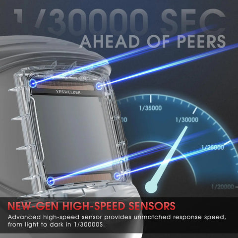 Close-up of a large view auto darkening welding helmet with blue light blocking, showing high-speed sensors and speedometer graphic.