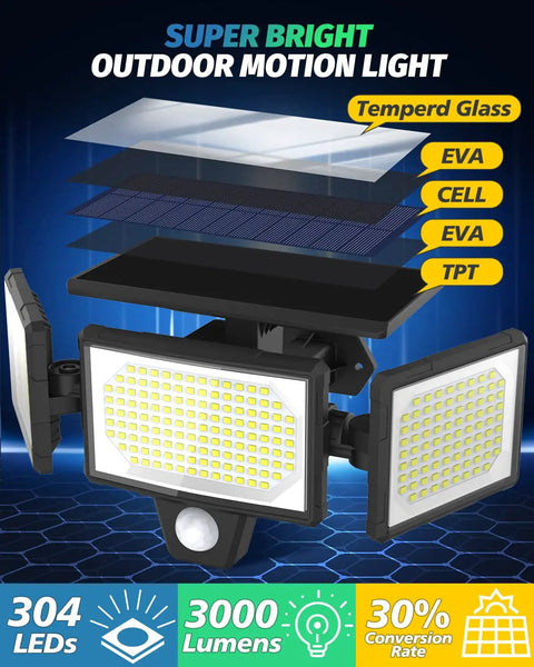 Workhorse Solar Flood Lights With 3000 Lumens Super Bright Motion Sensor And Handy Remote Large Panel IP67 Tough As Nails Weather Resistant Outdoor Security For Driveway Yard Two Pack Warm White