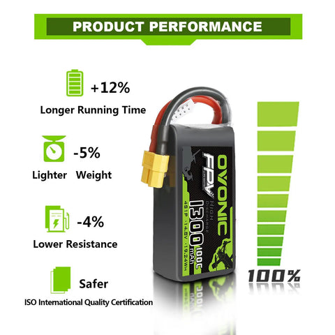 4S 1300mAh 14.8V LiPo Battery With XT60 Connector For RC FPV Racing Drone Quad Copter 100C High Discharge Soft Case 2 Pack