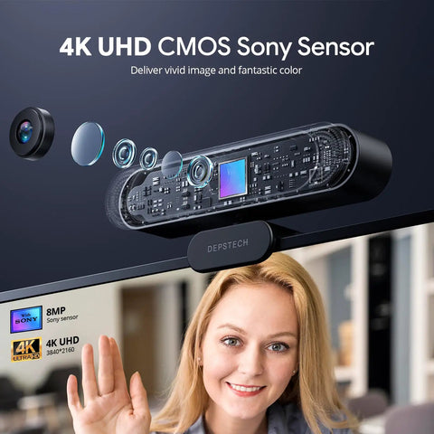 Top Shelf 4K Webcam With 1 2 55 Sony Sensor And 3X Digital Zoom Autofocus Ultra HD 30Fps Computer Camera showcasing lens and sensor features.