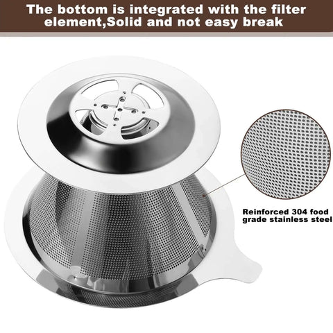 Top view of Stainless Steel Pour Over Coffee Filter Dripper For One To Two Cups, Paperless Reusable Coffee Maker, stainless steel