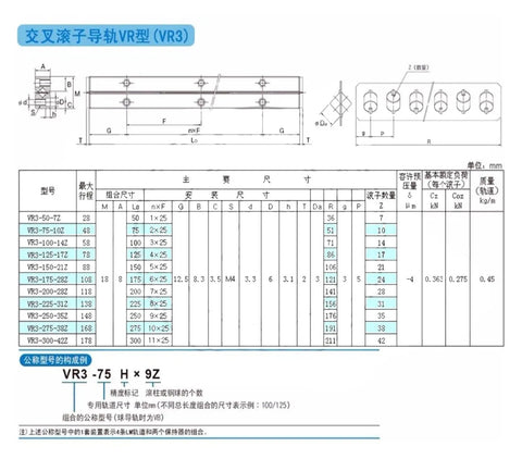 Cross Roller Guide For CNC Machines And Robotics VR3150 VR3 150 Precision Linear Motion Rail 150mm guide length, technical drawing
