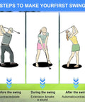 Illustration showing steps to use Retractable Golf Swing Trainer For Righty Players With Two Alignment Sticks Training Aid.