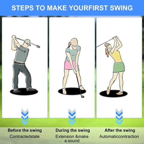 Illustration showing steps to use Retractable Golf Swing Trainer For Righty Players With Two Alignment Sticks Training Aid.
