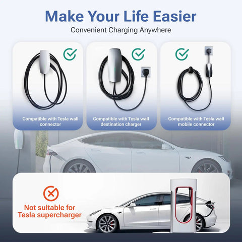 Heavy Duty Nacs To J1772 Electric Vehicle Charging Adapter For Tesla 60A 250V Juice Solid Level One And Two carrying compatible connectors.