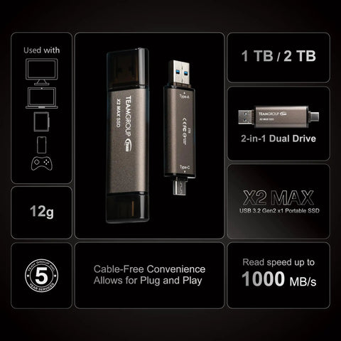 Blazing Fast 1TB X2 Max Portable SSD With 1000 MB Per Second Transfer, USB 3 Gen2, dual Type C and Type A ports, black design