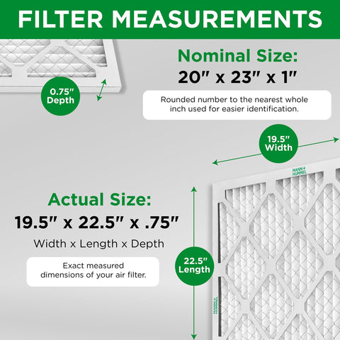 Diagram showing Boss Level MERV 8 Pleated HVAC Air Filters, size details: actual 19.5x22.5x0.75 inches, nominal 20x23x1 inches.
