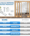 Comparison of bifold door hardware features showing parts, durability, quality, and after-sales with bifold doors in the background.