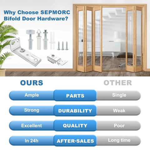 Comparison of bifold door hardware features showing parts, durability, quality, and after-sales with bifold doors in the background.