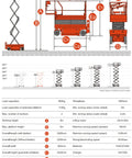 Heavy Duty Hydraulic Scissor Lift Cart With Adjustable Height Work Platform For Industrial Hubs And Pro Crews, specifications and dimensions.