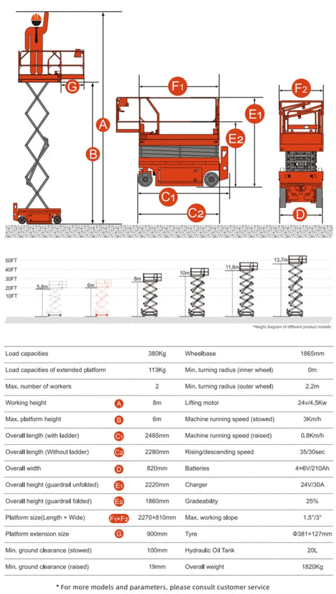 Heavy Duty Hydraulic Scissor Lift Cart With Adjustable Height Work Platform For Industrial Hubs And Pro Crews, specifications and dimensions.