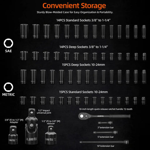 Heavy Duty One Half Inch Drive Impact Socket Set With Adapters And Ratchet Handle, 65 Piece Deep And Shallow Kit In SAE And Metric Sizes.