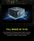 Fully Modular 750W Gaming Power Supply With 80 Plus Gold Compact ATX 3.1 PCIe 5.1 Ready Native Dual Color 12V 2 by 6 Pin Cable Built For Gamers On Modern Rigs Quiet Reliable Performance 10 Year Warranty, compact PSU