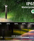 Heavy Duty Led Bollard Light 42 Inch Outdoor Pathway Fixture With Adjustable Watts And Tunable Temps For Driveway Glow Up And Backyard Hangout Spot Ul Listed One Pack in rain with dimming scale.