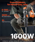 Worker using Beefy SDS-Max Rotary Hammer Drill With 1-9/16 Inch Capacity for heavy-duty drilling in concrete with safety clutch