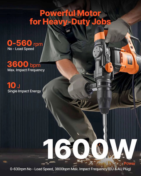 Worker using Beefy SDS-Max Rotary Hammer Drill With 1-9/16 Inch Capacity for heavy-duty drilling in concrete with safety clutch