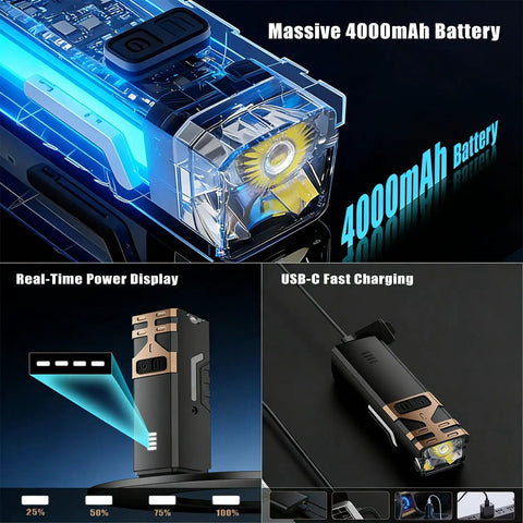 Beefed Up 2500LM Bike Light For Night Riding With Garmin And GoPro Mounts 4000mAh Rechargeable Front Headlight USB-C Charging