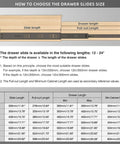 Diagram showing how to choose the drawer slide size with lengths 12-24 inches for 1 Pair Beefy Soft Close Drawer Slides Rails 12 14 16 18 20 22 24 Inches Full Extension Side Mount Cabinet Runners 100 Lb Load Capacity Ball Bearing Metal Dresser Glide Track Black.