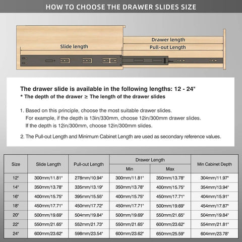 Diagram showing how to choose the drawer slide size with lengths 12-24 inches for 1 Pair Beefy Soft Close Drawer Slides Rails 12 14 16 18 20 22 24 Inches Full Extension Side Mount Cabinet Runners 100 Lb Load Capacity Ball Bearing Metal Dresser Glide Track Black.