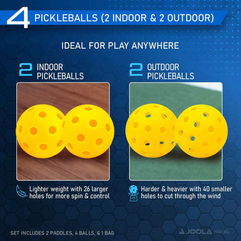 Ben Johns Pickleball Set With Pro Grade Reinforced Fiberglass Paddles And Honeycomb Polypropylene Build 2 indoor and 2 outdoor balls
