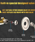 Diagram of tub and shower faucet set with rough-in valve, showing the special designed valve, cartridge, trim kit, and handle.