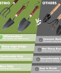 Comparison of 3-In-1 Heavy Duty Garden Tools Kit With Carbon Steel Trowel Transplanter And Cultivator vs regular tools