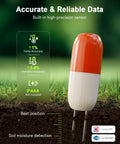 2-In-1 Wireless Soil Meter With WiFi And Bluetooth in ground, showing moisture and temperature data, no hub needed, IP67