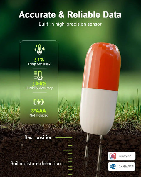 2-In-1 Wireless Soil Meter With WiFi And Bluetooth in ground, showing moisture and temperature data, no hub needed, IP67
