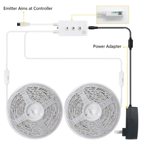 Vibe Up Your Bedroom With Color Changing LED Strip Lights With Remote Control RGB Mood Lighting Kit for Walls and Desks