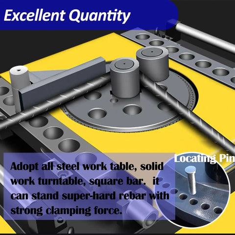 Heavy Duty Electric Rebar Bender Plus Bar Bending Machine 220V 3 Phase 4000W Motor detailed view of strong steel work table and clamps.