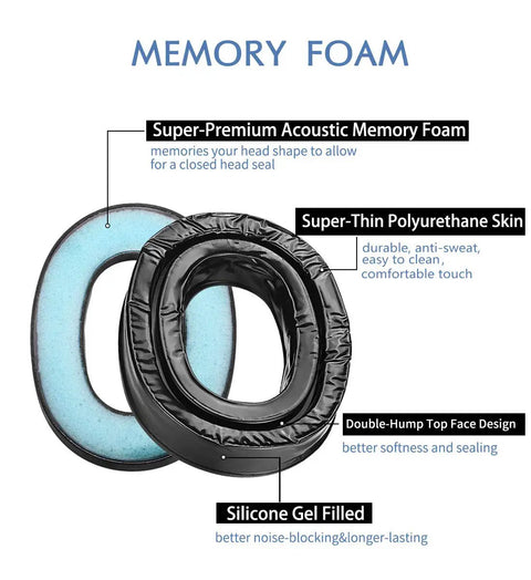 Gel Ear Pads Upgraded For 3M PELTOR Headsets With Softer Cushions And A Snug Seal, featuring memory foam and silicone gel, for 033 series.