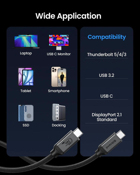 Ultra Fast USB4 Thunderbolt 5 Cable 5Ft USBIF Certified High Speed 80Gbps 240W 8K Ready Zero Signal Loss Bidirectional Data Transfer For Pro Gear And Creative Setups showing USB-C connector