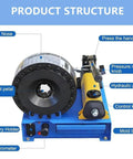 Built Tough Hydraulic Hose Crimper With Seven Heavy Duty Dies And Real Time Pressure Display Manual Pneumatic Crimping Tool components labeled.