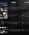 Comparison chart of steering knuckle benefits, highlighting rust resistance and quality, vs competitors. Focus keyword missing.