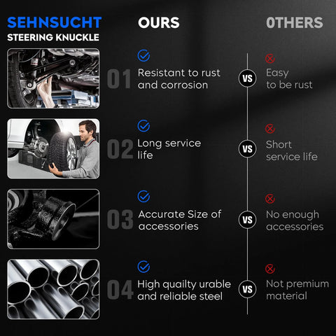 Comparison chart of steering knuckle benefits, highlighting rust resistance and quality, vs competitors. Focus keyword missing.
