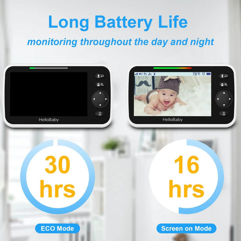 Seriously Solid No Wifi Baby Monitor Camera And Audio With Super Crisp Five Inch Screen showing long battery life features.