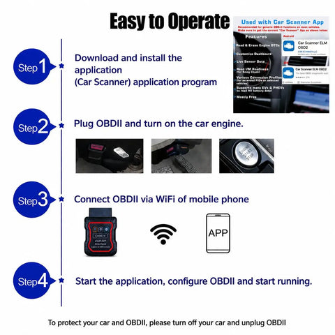 Instructions for using Bluetooth OBDII Scan Tool For IPhone And Android With No Subscription Fee OBD2 Car Scanner And Code Reader